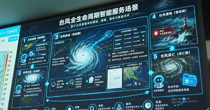 Zhejiang applies digital tech to strengthen Typhoon Dolphin defenses