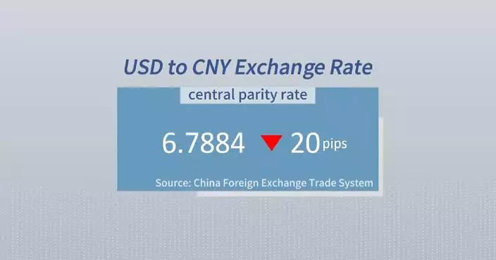 Chinese yuan strengthens to 6.7884 against USD Monday