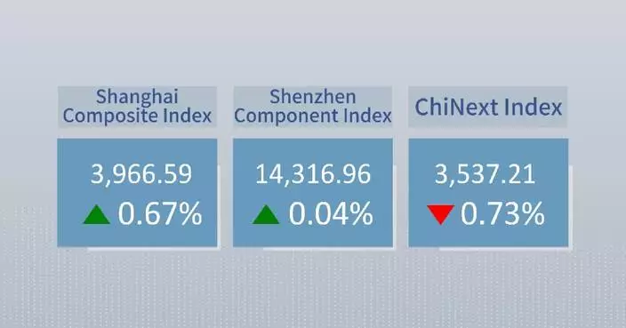 Chinese shares close mixed on Monday