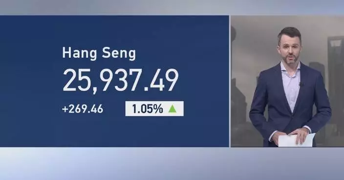 Hong Kong shares close higher Monday as consumer stocks rally