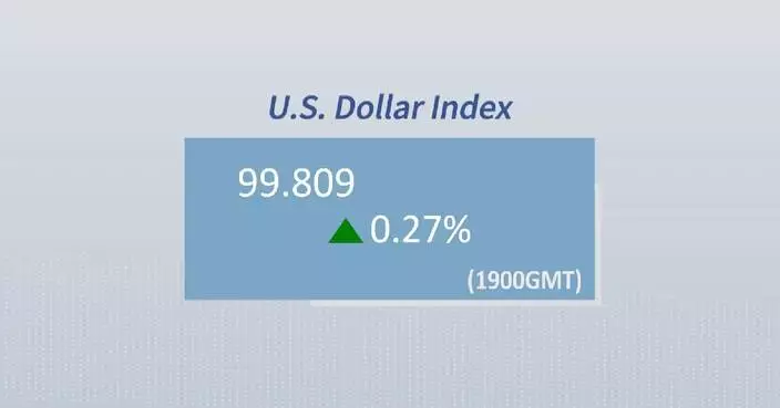 U.S. dollar ticks up