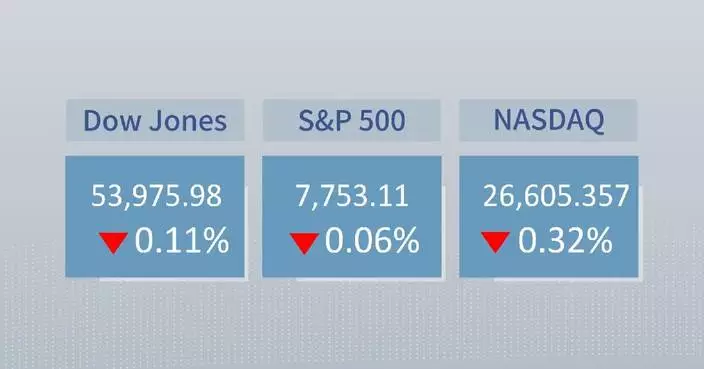 U.S. stocks close lower