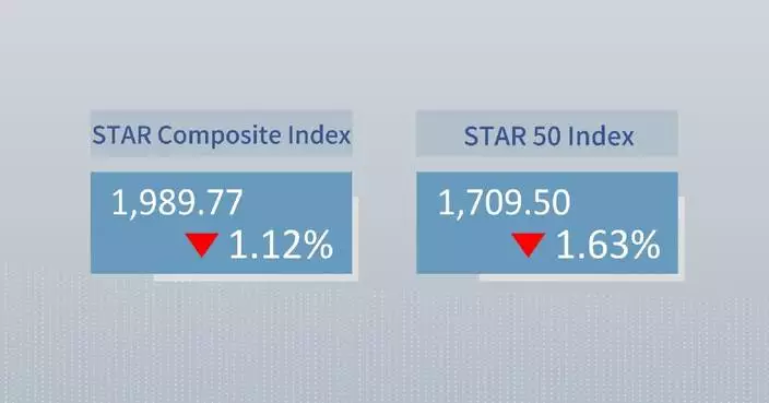 China's STAR Composite Index closes lower Tuesday
