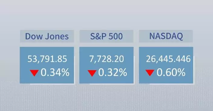 U.S. stocks close lower