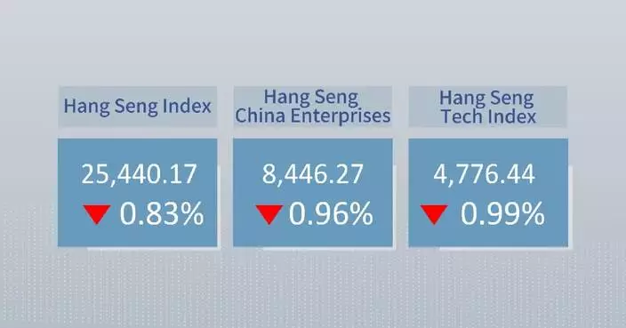 Hong Kong stocks close lower Wednesday