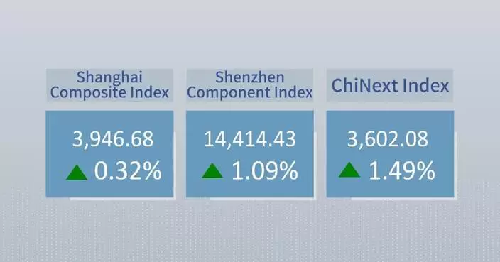 Chinese shares close higher Wednesday