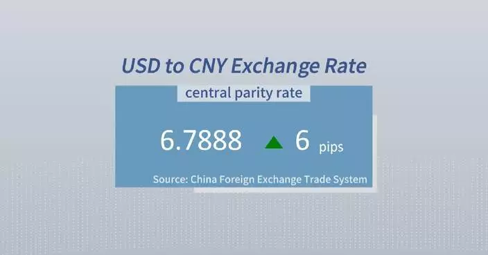 Chinese yuan weakens to 6.7888 against USD Thursday