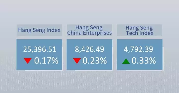Hong Kong stocks close lower Thursday