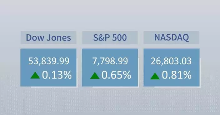 U.S. stocks close higher