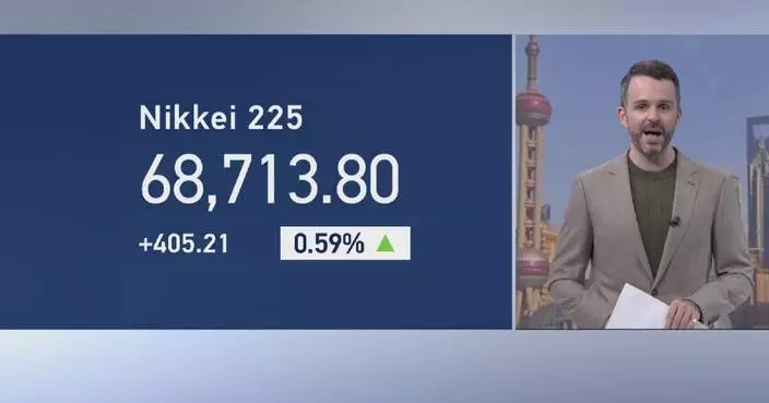 Tokyo stocks end higher on hopes that Fed will hold rates: CGTN analyst