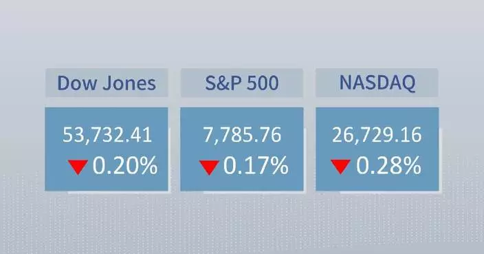 U.S. stocks close lower