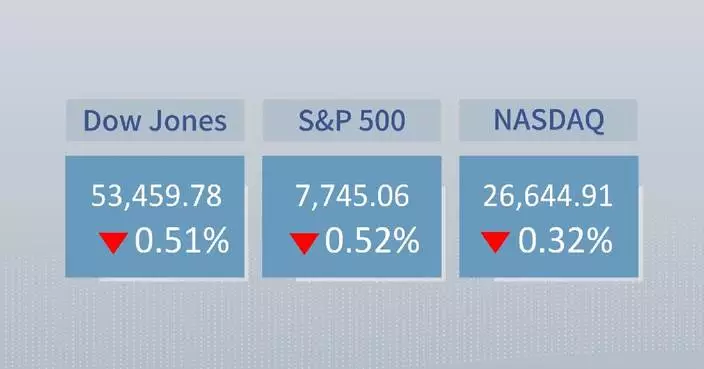 U.S. stocks close lower as oil, U.S. yields rise on geopolitical concerns