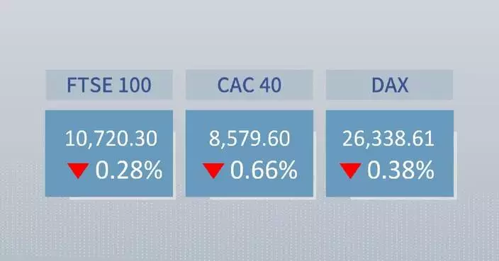 European stocks close lower Monday