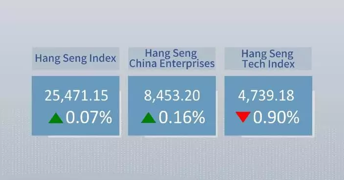 Hong Kong stocks close higher Tuesday