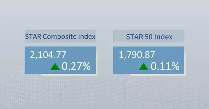 China's STAR Composite Index closes higher Tuesday