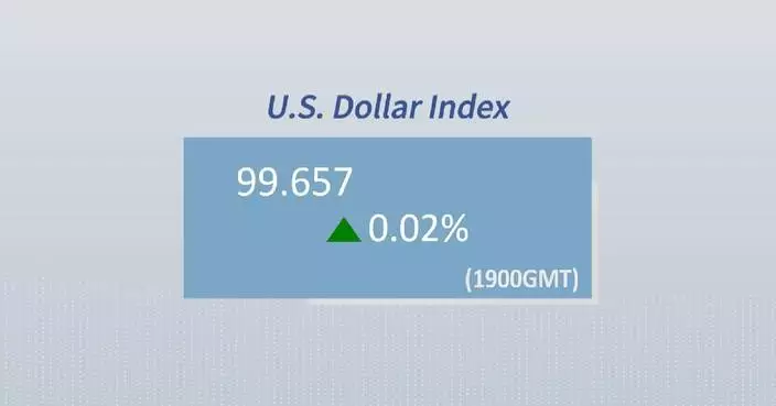 U.S. dollar ticks up