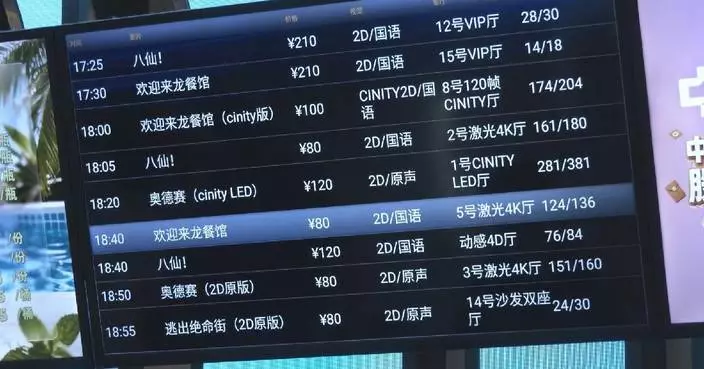 China's summer box office sizzling as anti-war drama fuels moviegoing rush