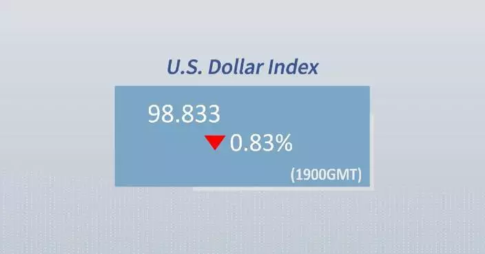 U.S. dollar ticks down