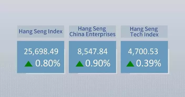 Hong Kong stocks close higher Thursday
