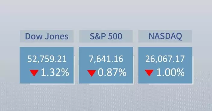 U.S. stocks close lower as oil prices, treasury yields rise