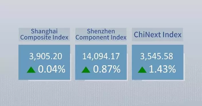 Chinese shares close higher Friday