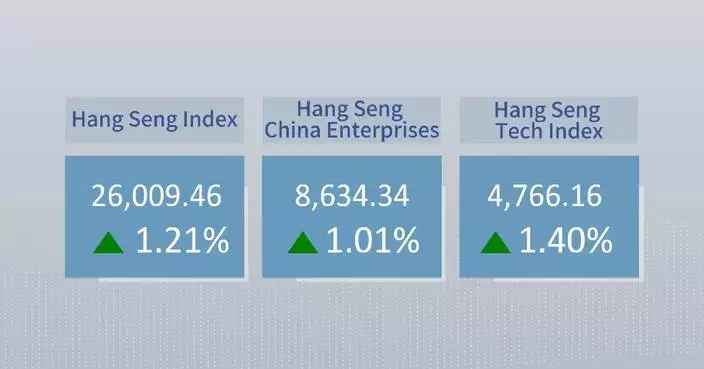 Hong Kong stocks close higher Friday
