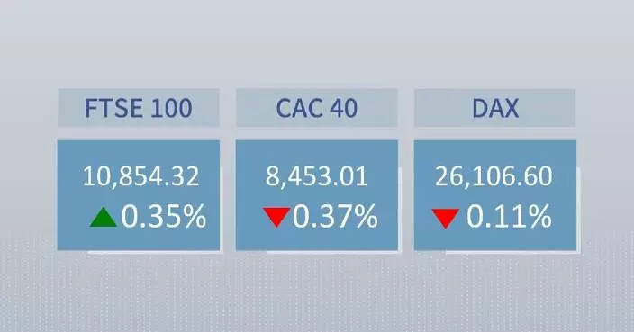 European stocks close mixed Monday