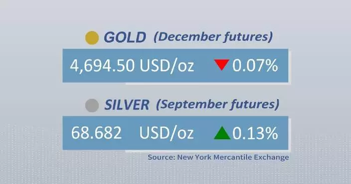 Gold, silver futures close mixed Tuesday