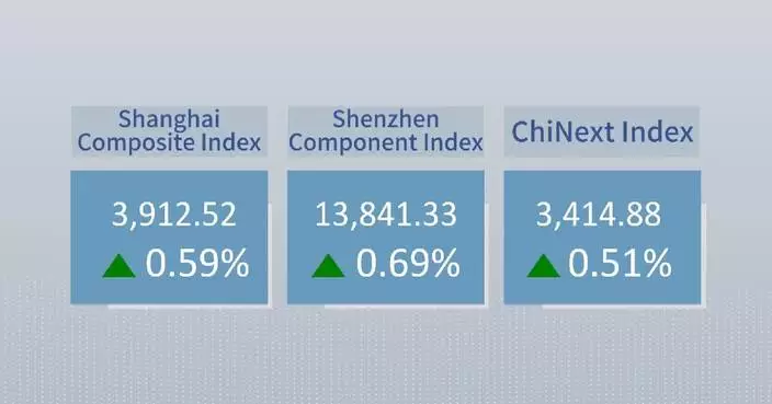 Chinese shares close higher Wednesday