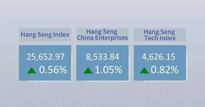 Hong Kong stocks close higher Wednesday