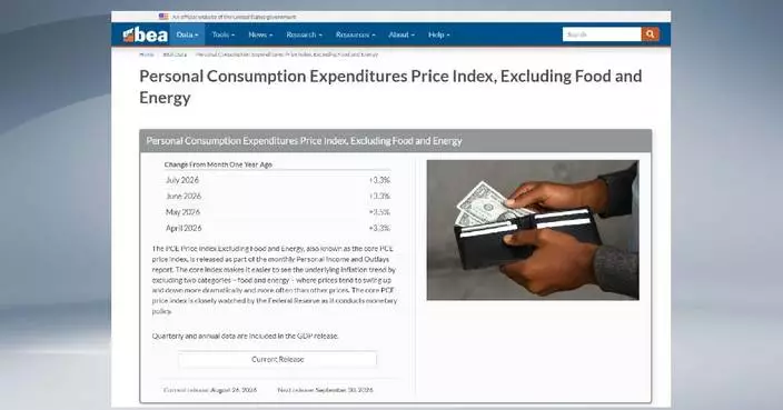 US inflation holds at 3.7 in July