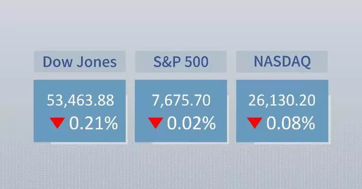 U.S. stocks close lower on elevated inflation data