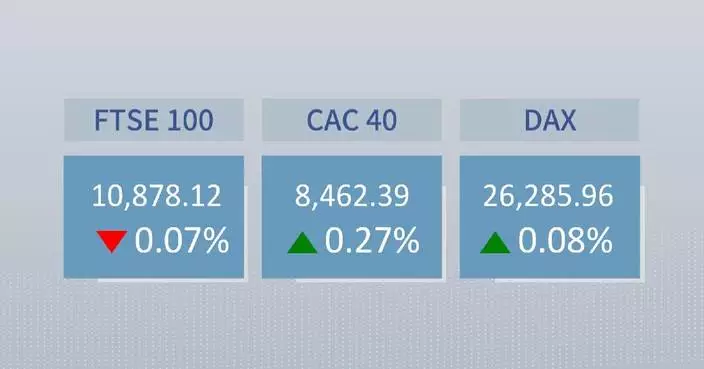 European stocks close mixed on Wednesday