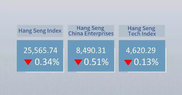 Hong Kong stocks close lower Thursday