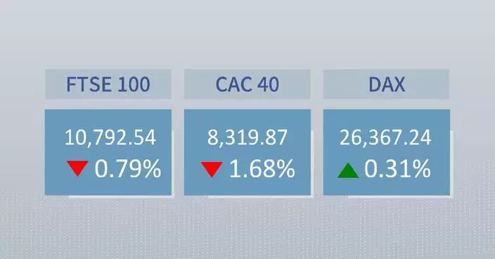 European stocks close mixed on Thursday