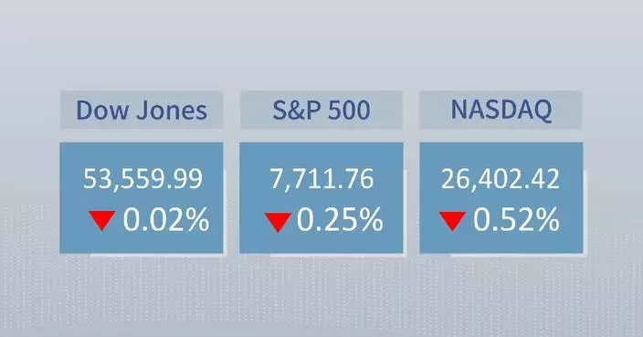 U.S. stocks close lower after Fed chair's Jackson Hole remarks