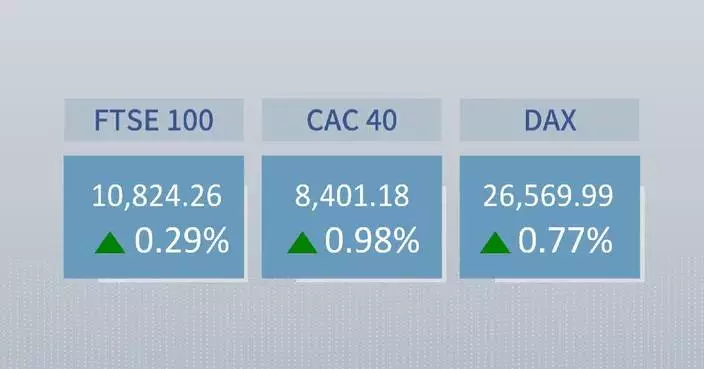 European stocks close higher on Friday