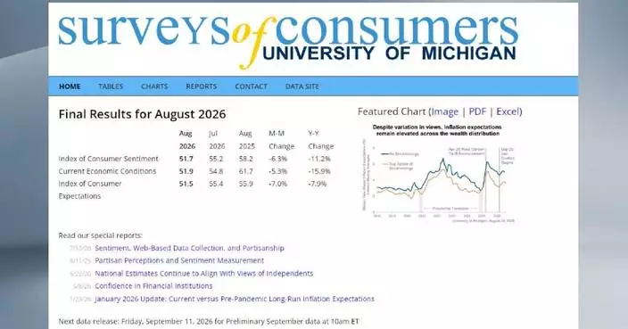 U.S. consumer sentiment slips as inflation concerns persist