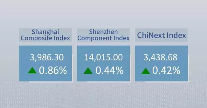 Chinese shares close higher Monday