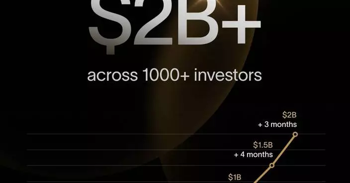 Cache Crosses $2 Billion in Assets
