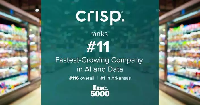 Crisp Ranks No. 11 Fastest-Growing Company in AI and Data on the 2026 Inc. 5000 List, and No. 1 in Arkansas