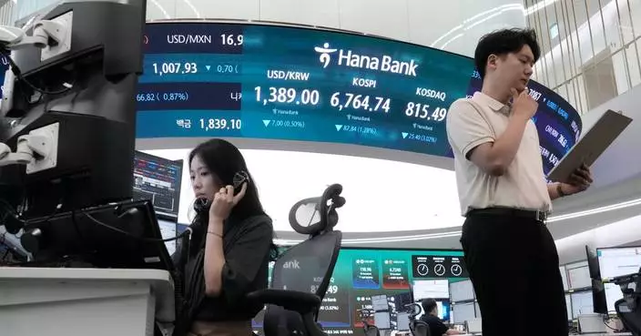 Major US markets struggle to find a positive ending for the week