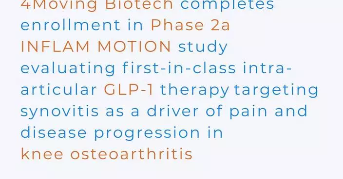 4Moving Biotech Completes Enrollment in Phase 2a INFLAM MOTION Study Evaluating First-in-class Intra-articular GLP-1 Therapy Targeting Synovitis as a Driver of Pain and Disease Progression in Knee Osteoarthritis