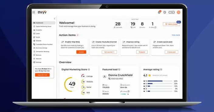 Thryv Launches AI-Native Growth Platform for Small Businesses