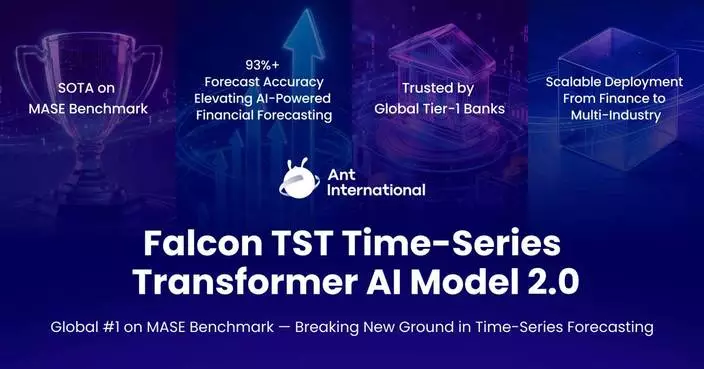 Ant International’s FalconTST Model 2.0 Achieves SOTA, Elevating Predictive AI Application in Finance to New Levels