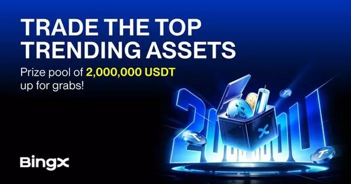 BingX Unveils 2 Million USDT Multi-Asset Trading Campaign Around Today's Most-Watched Market Trends