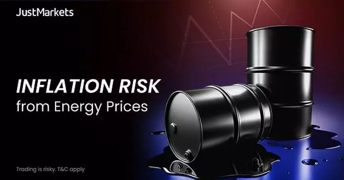 JustMarkets reveals why traders monitor upcoming CPI releases as inflation returns
