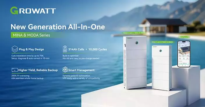 Growatt Launches MINA: A Smart All-in-One Home Energy Storage System for Residential Solar Markets