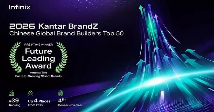 Infinix Ranked Among Kantar BrandZ Top 50 Chinese Global Brand Builders, Earns Its First Future Leading Award