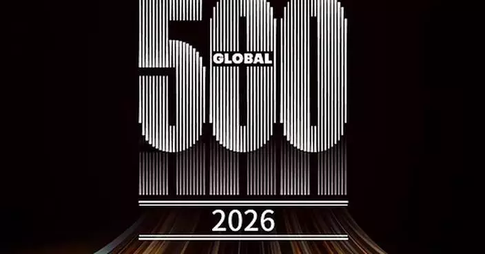 TONGWEI Secures Fourth Consecutive Fortune Global 500 Listing
